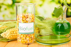 Provanmill biofuel availability